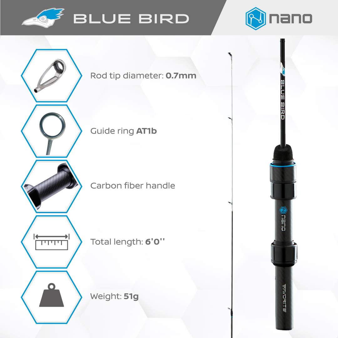 Prut Favorite Blue Bird Nano 1.83m 0.2-1.5g