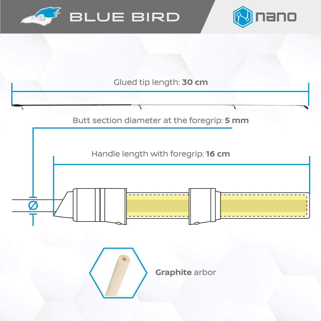 Prut Favorite Blue Bird Nano 1.83m 0.2-1.5g