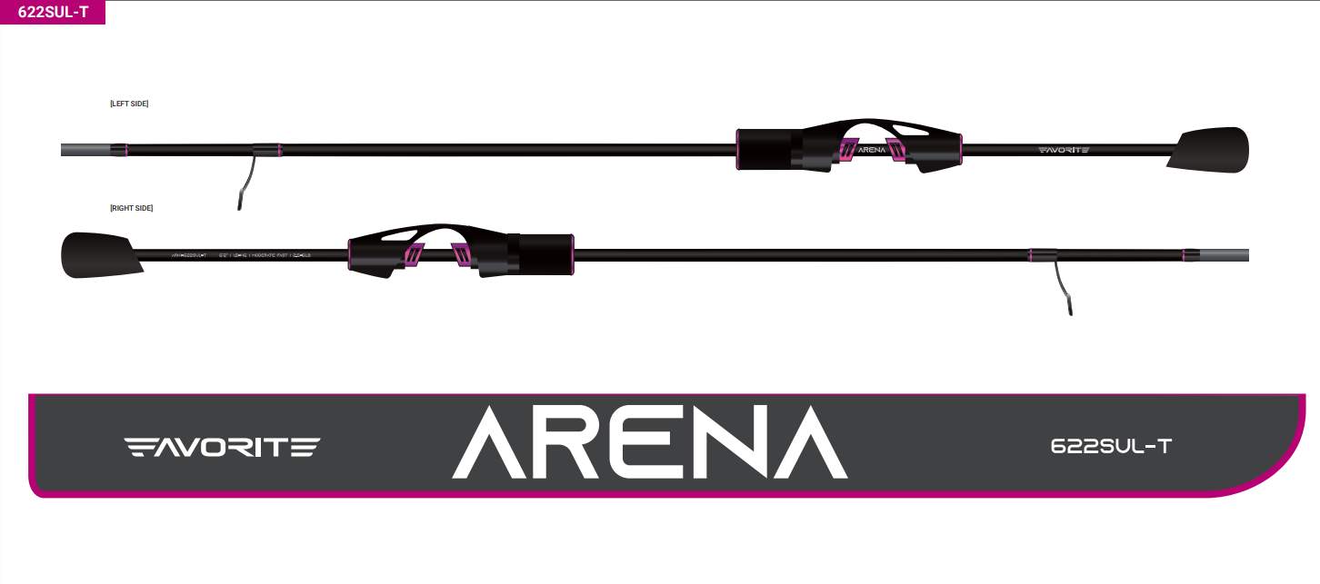 Prut Favorite Arena 1.88m 1.5-4g 2.5-5lb Mod.Fast