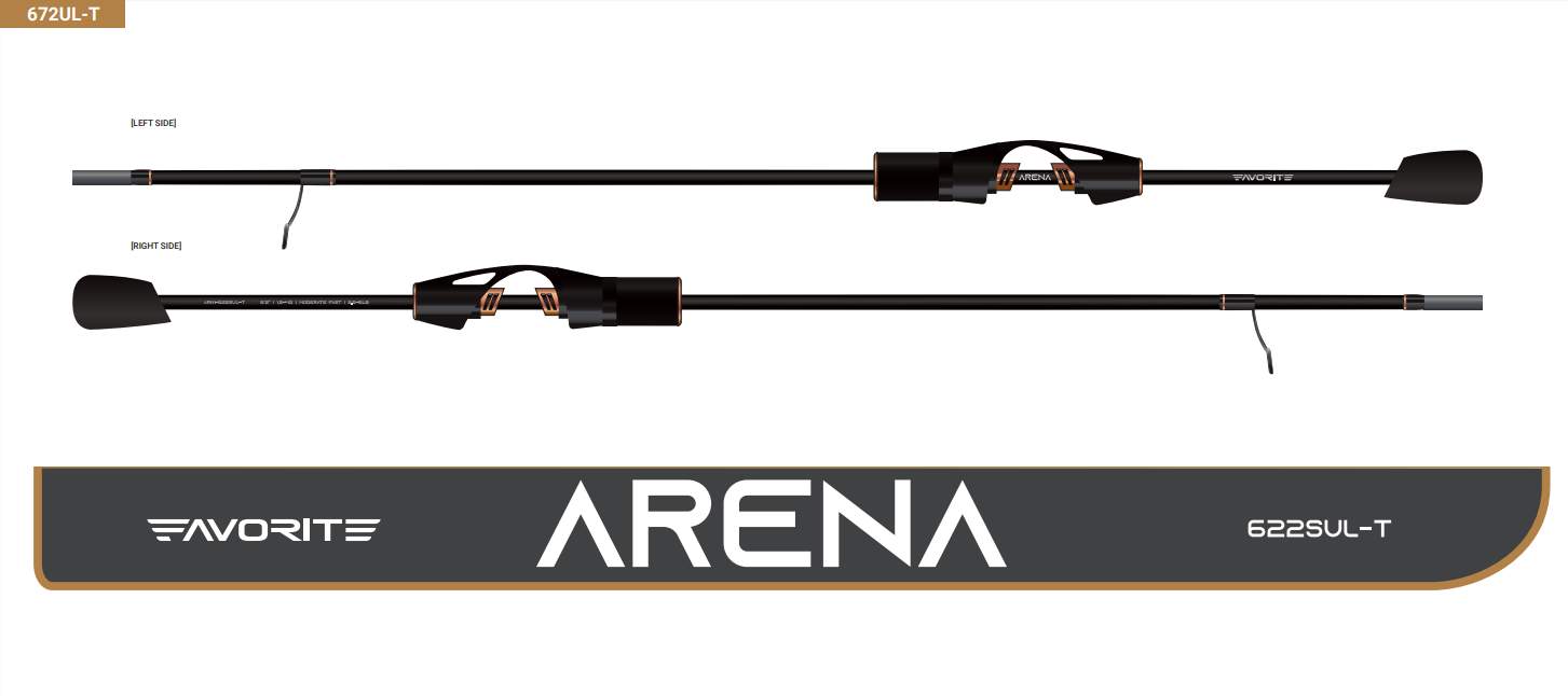 Prut Favorite Arena 2.01m 1.5-4.5g 2.5-5lb Fast