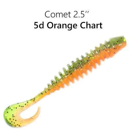 Comet 7,5cm color 5D 6ks